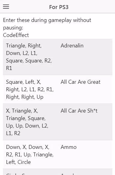 activering Betreffende als resultaat code gta san andreas ps3 chocola voor  Stadscentrum