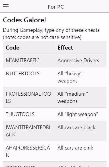 Cheat grand theaf auto vice city