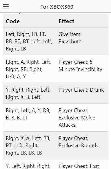 Gta 5 cheats for xbox1