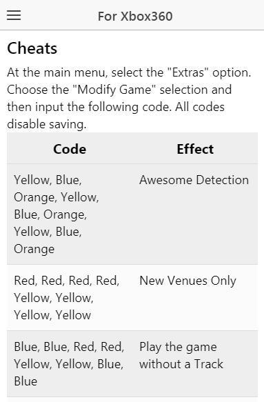 Cheat code for Rock Band 2 Games安卓版应用APK下载
