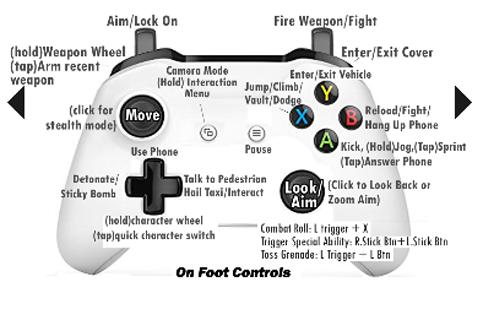 Android game cheat apk free download pc windows Android game cheat apk free download pc windows