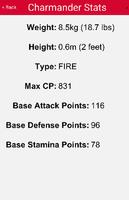 2017 Guide & Hints Pokemon Go Screenshot 2