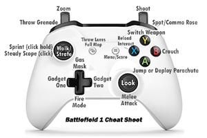 Reference Sheet Battlefield 1 Cartaz