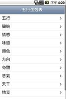 五行生剋表 Wu Xing Table الملصق