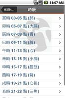 經絡對應表 JingLuo Table الملصق