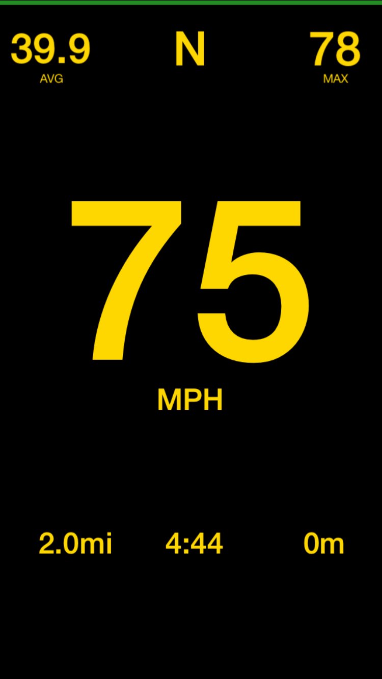 Speedometer. Free APK for Android Download