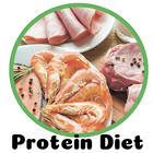 high protein diet icon