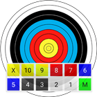 Archer's Toolkit - Scoring, Si biểu tượng