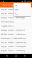 Tutorial For Big Data Analytics اسکرین شاٹ 2