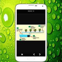 3 Schermata Hydroponics Systems Design