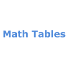 Simple Math Tables Multiply Zeichen