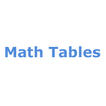 Simple Math Tables Multiply