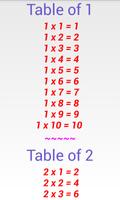 Simple Math Tables Multiply Poster