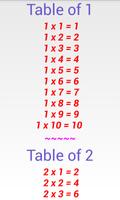 Simple Math Tables Multiply plakat