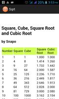 Simple Math Tables Multiply Screenshot 1