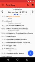 Food Diary-poster