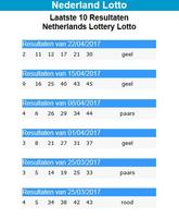 Gelukkige Lotto voor Nederland Affiche