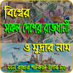 সকল দেশের রাজধানী ও মুদ্রার নাম-সাধারন জ্ঞান