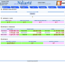 NDIARTE APK