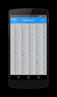 Predictor syot layar 1