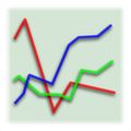 My Monitoring