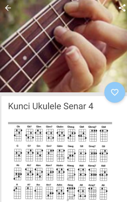 Chord Lagu Sewu Kuto Ukulele Senar 3 - Delinews Tapanuli
