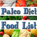 Paleo Diet Food List APK