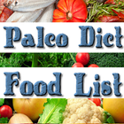 Paleo Diet Food List 圖標