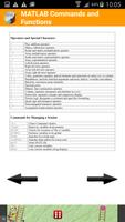 MATLAB Commands and Functions скриншот 3