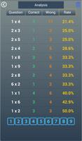 Times Tables Self Learning captura de pantalla 3