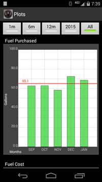 app for gas mileage