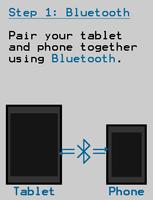 Tablet SMS تصوير الشاشة 1