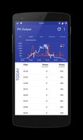 PV Output syot layar 1