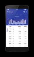 PV Output syot layar 2