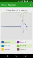 Sensor Dashboard Ekran Görüntüsü 1