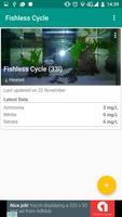 Fishless Cycle poster