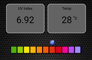 UV Index captura de pantalla 1