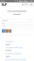 GKA dashboard screenshot 1