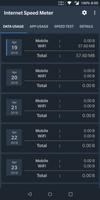 Internet Speed Meter পোস্টার