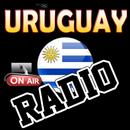 Uruguay Radio - Free Stations APK
