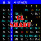 GLB 스마트 경마 배당분석-icoon