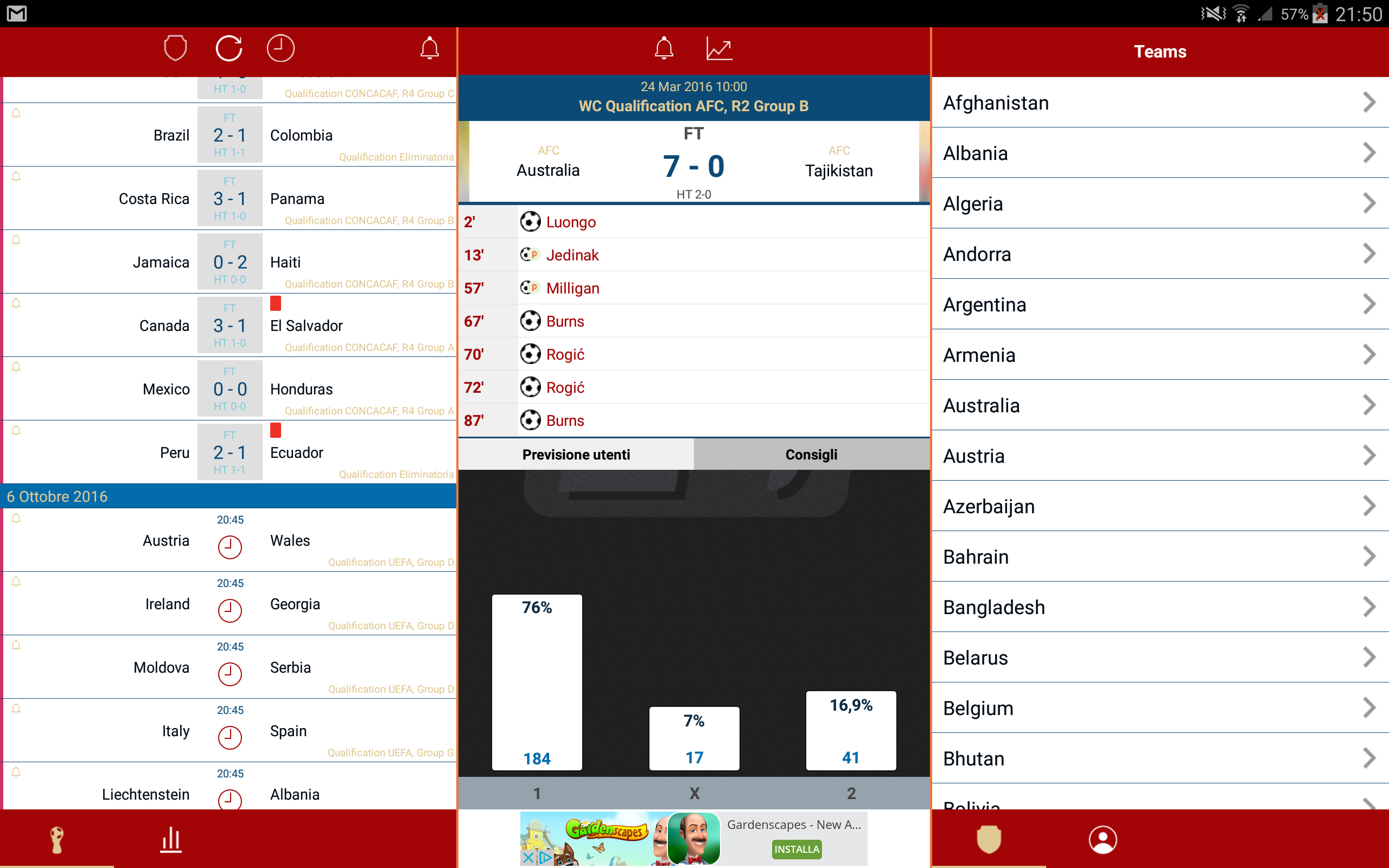 Futbol24 Android App APK (com.gluak.f24) by Gluak srl - Download on PHONEKY