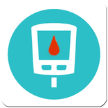 Glucose Levels