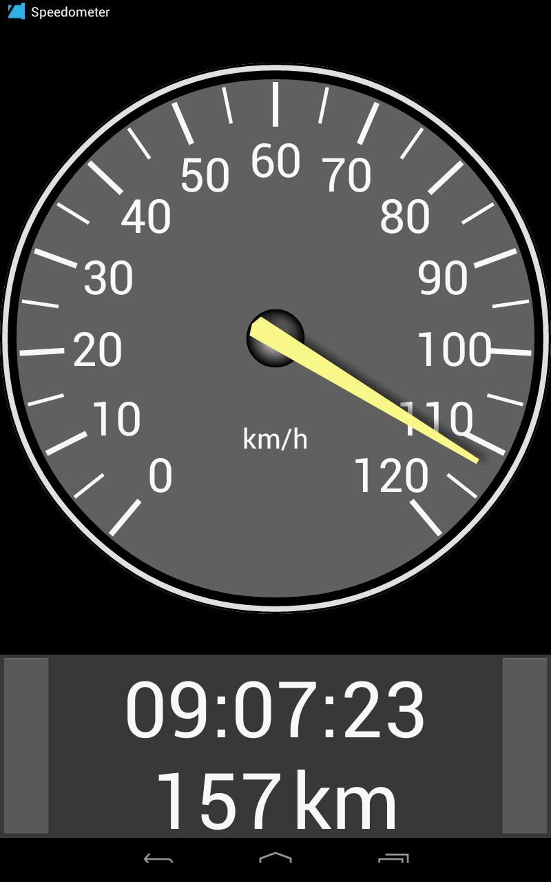 Speedometer 3.0