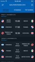Concacaf Qualifiers 2018 постер