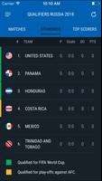 Concacaf Qualifiers 2018 скриншот 2