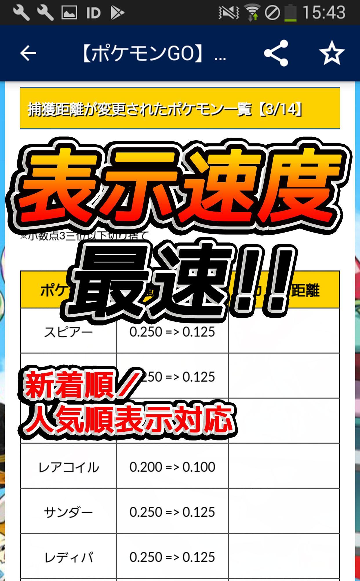 速報 ポケモン まとめ go 攻略