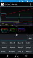 Bluetooth Central for Arduino  Plakat