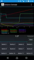 Bluetooth Central for Arduino  Plakat