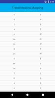 Hindi Keyboard (Transliterator) スクリーンショット 3